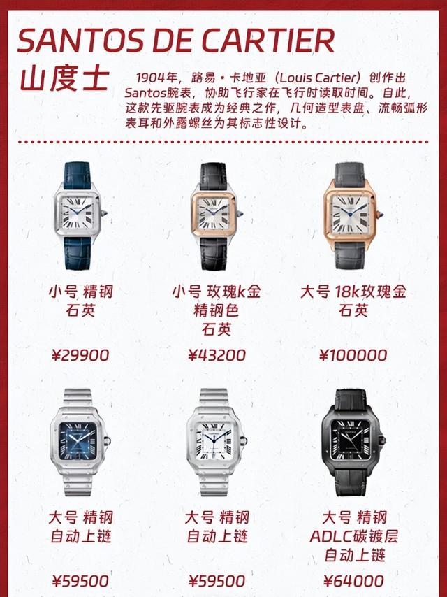 ���ܴ����Ŀ��������6��ϵ�г�ǿ��˵��