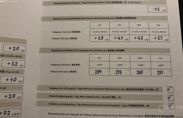 ����8�򣬸����յ�ԭ��2024����Ա���ֱ����С��������������