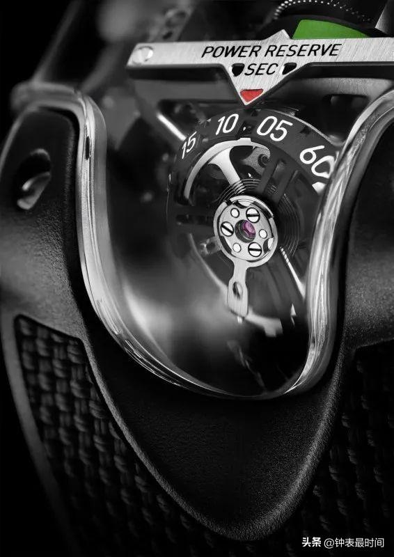 ��Ƴ���һ���ǰ�����ֱ�����ֱ���Ľṹ�߸���ͳ�ֱ�ӡ��