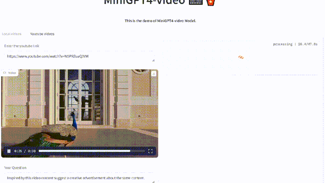 AIƵ컨壬ȫMiniGPT4-VideoˢSOTAƬ