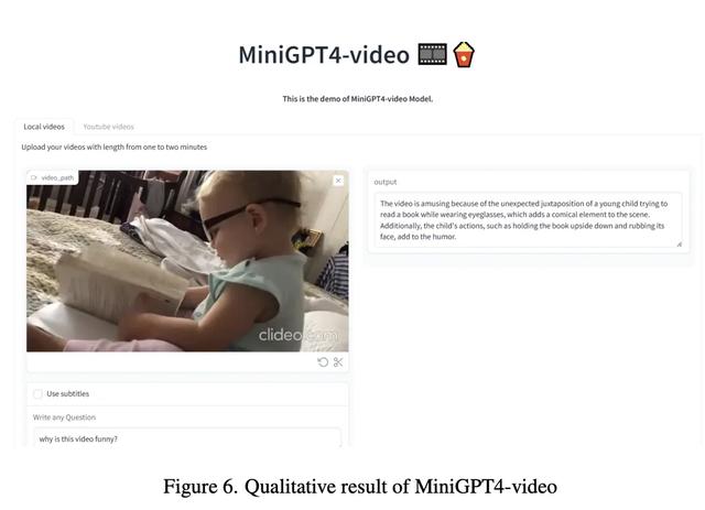 AIƵ컨壬ȫMiniGPT4-VideoˢSOTAƬ