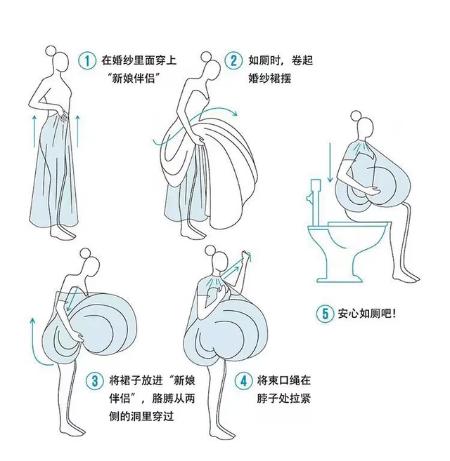 ������׬5.5�ڣ�����ȹ�����ˣ��ϰ¿���