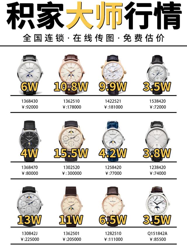 今天小编给大家分享一篇24款积家大师系列