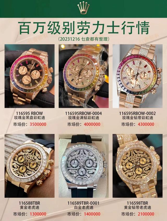 �̵�һ����Щ���򼶱������ʿ