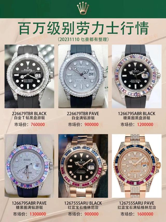 �̵�һ����Щ���򼶱������ʿ