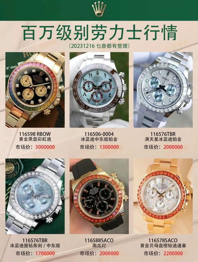 �̵�һ����Щ���򼶱������ʿ