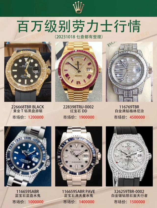 �̵�һ����Щ���򼶱������ʿ