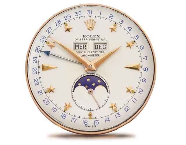 ����ʿStelline Dial ������̽��