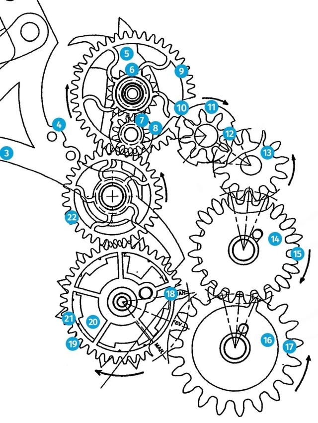 ��չ�ֳ�������Ӯ�������������Ӯ���˿ڱ�