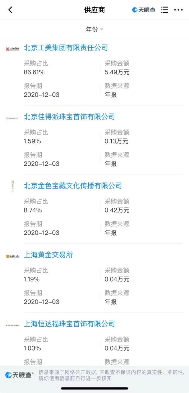 �򿨵��ǵ���ȥ�����̻ƽ��ˣ���ֵ���ǡ�Ѫ����