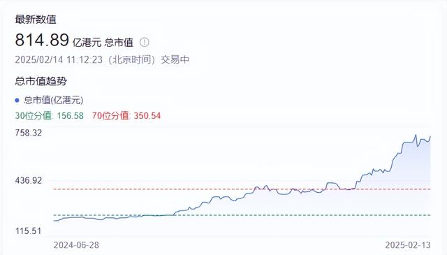 �򿨵��ǵ���ȥ�����̻ƽ��ˣ���ֵ���ǡ�Ѫ����