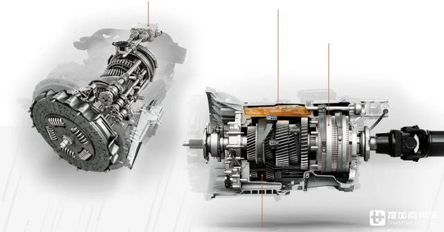 ˹������Superͬ���������ͷ��ʽ����գ����㿴���LTǣ����