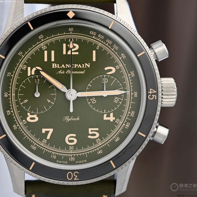 BlancpainƳվ˾ϵзɷʱ42׺36