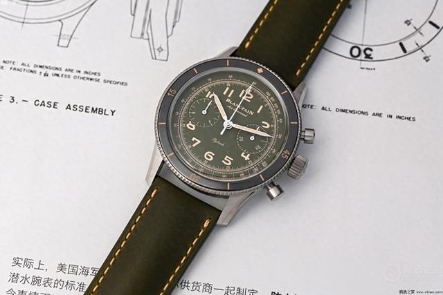 BlancpainƳվ˾ϵзɷʱ42׺36
