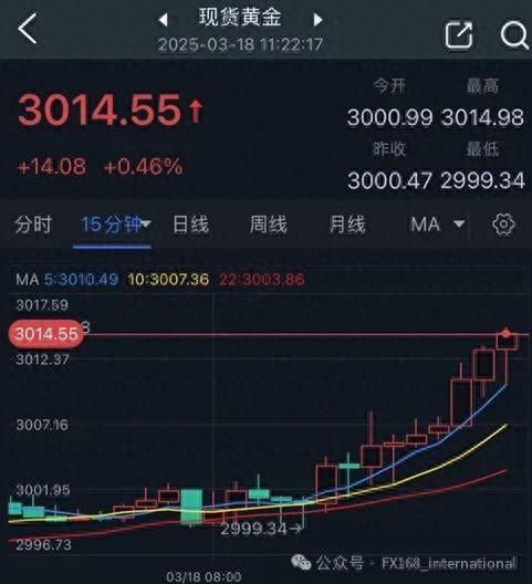 ��������ͻȻӿ��ƽ���ɫ�п�Ϯ��200������ ��۱ƽ�3015��Ԫ���¸�